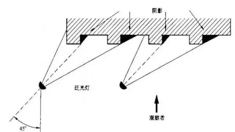 泛光照明設(shè)計(jì).jpg